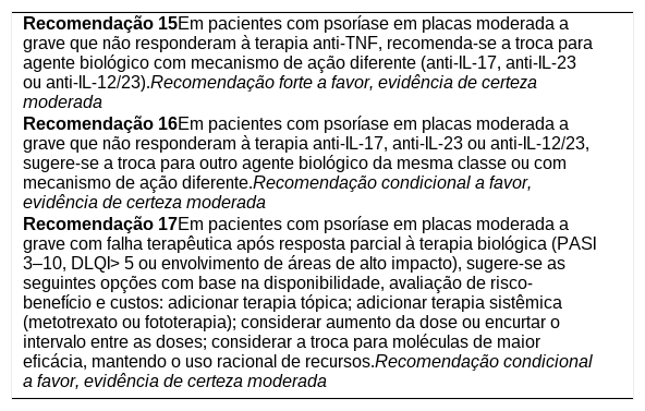 Tabelas