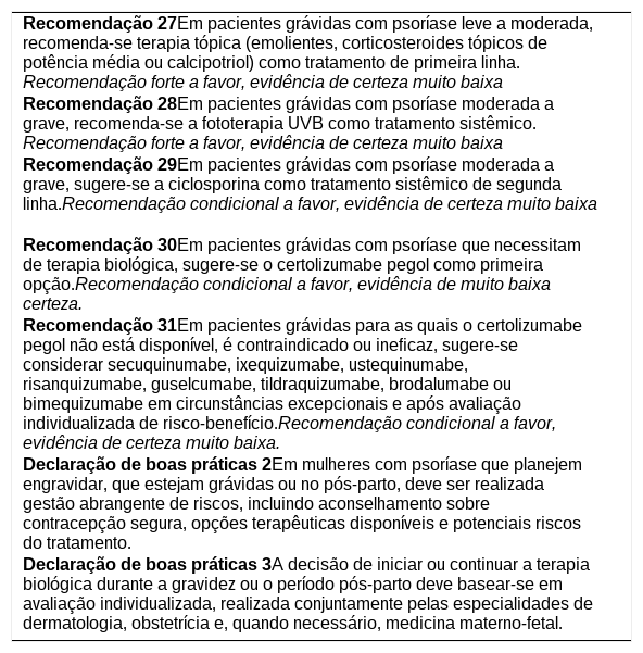 Tabelas