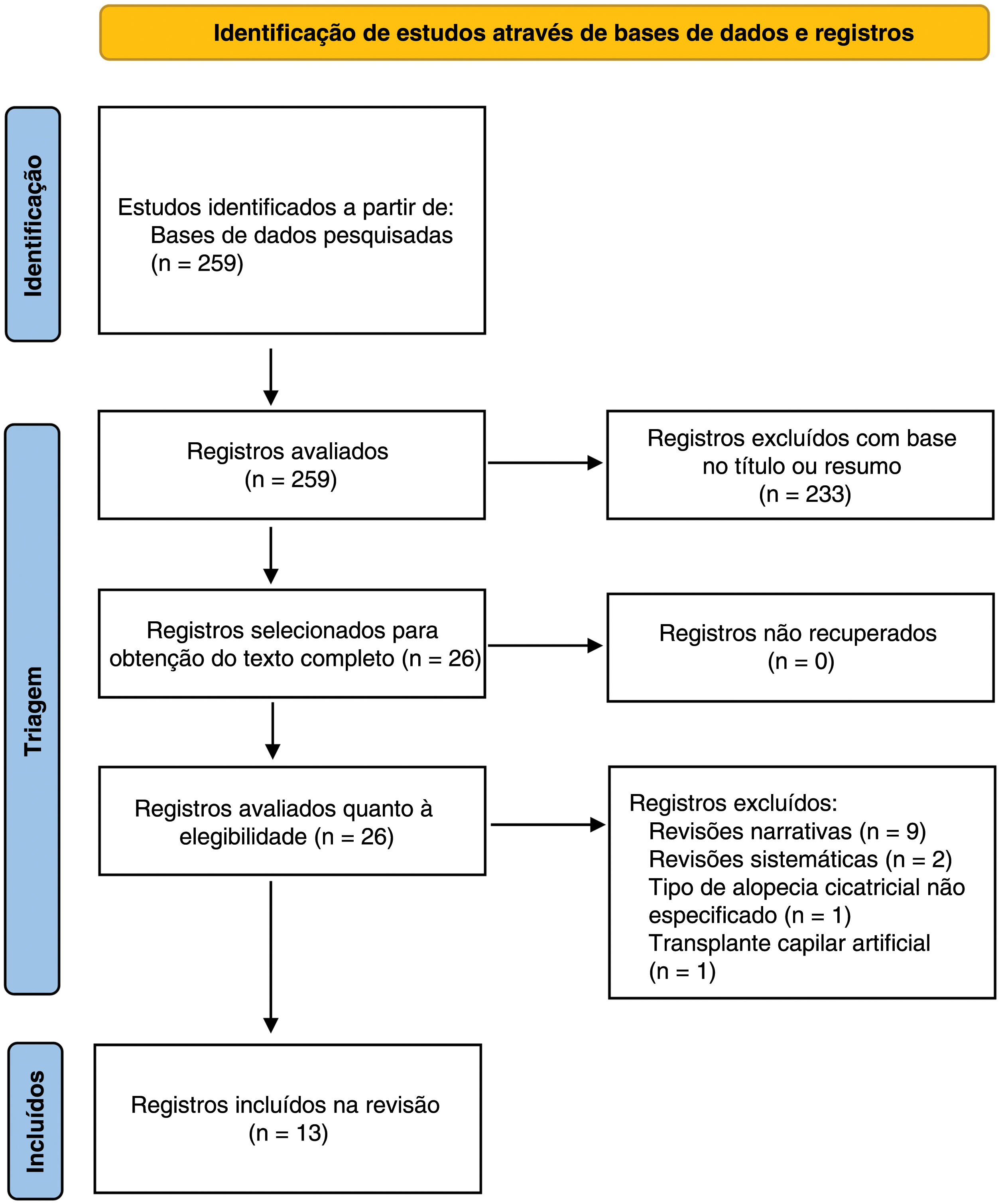 fig0005