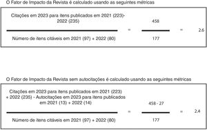 Cálculo do Fator de Impacto.