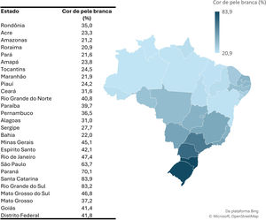 Prevalência (%) da cor de pele branca nos estados brasileiros. Fonte: SIH e SIM, adaptados pelo autor.