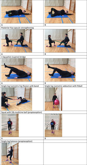 Conservative exercises for femoroacetabular impingement in professional basketball for the offseason period.