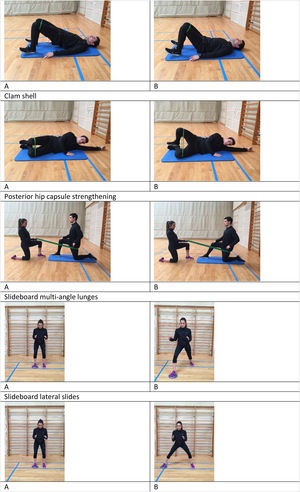 Conservative exercises for femoroacetabular impingement in professional basketball on pre-game.