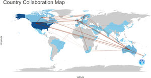 World collaboration map.