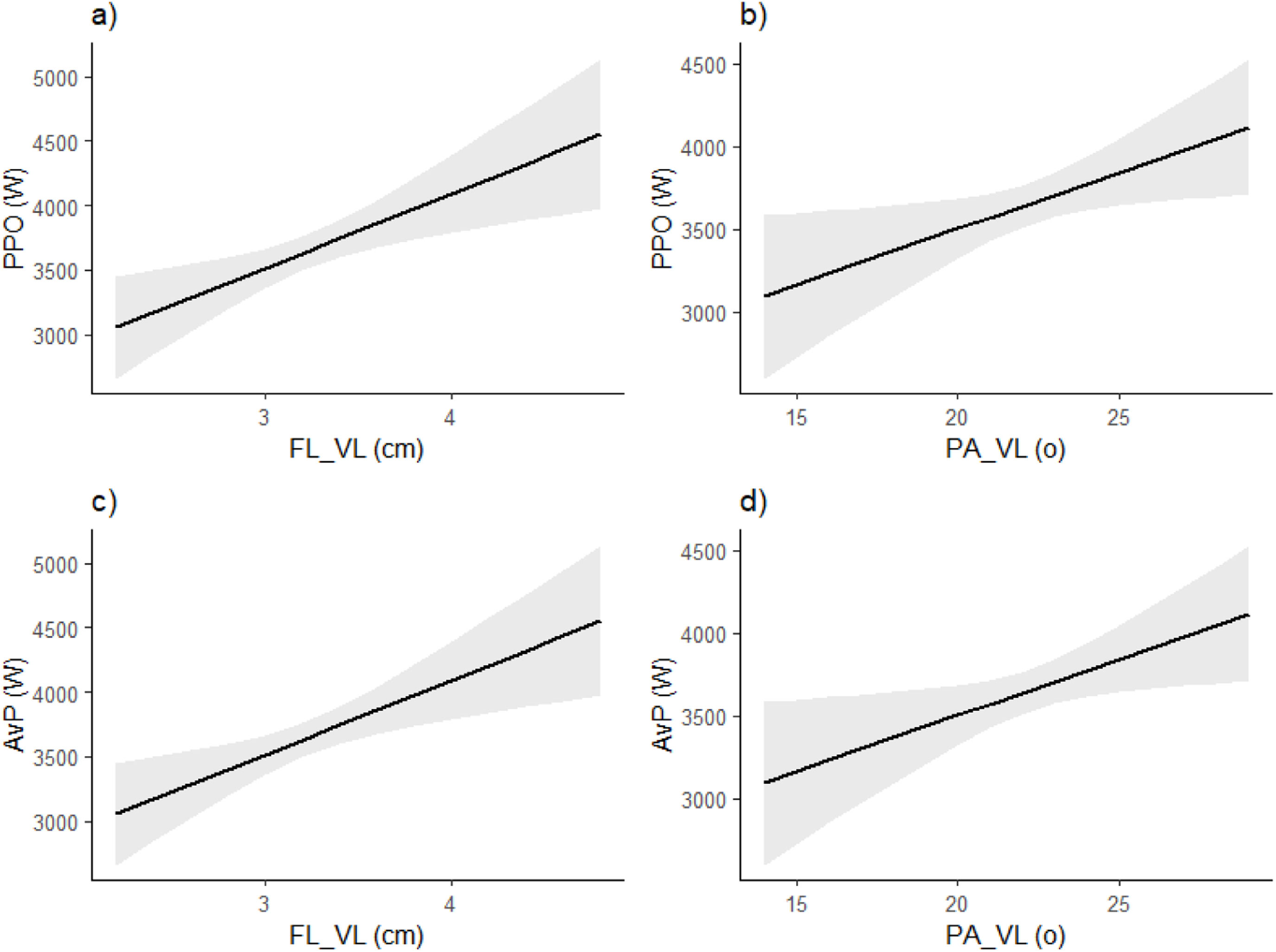 fig0003