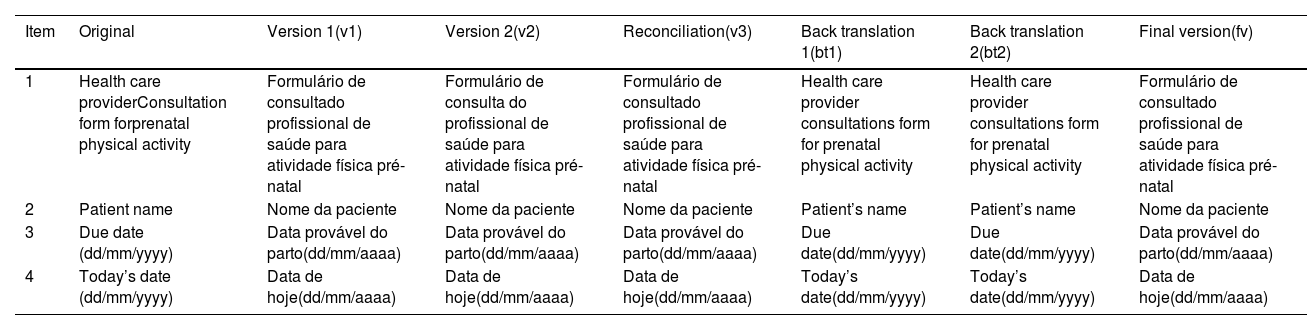 Tables