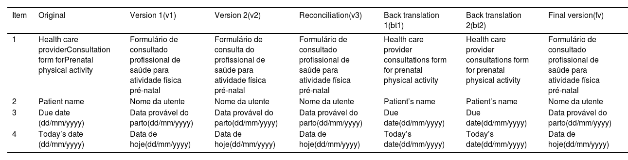Tables