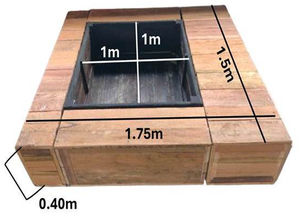 - Sandbox´s dimensions.