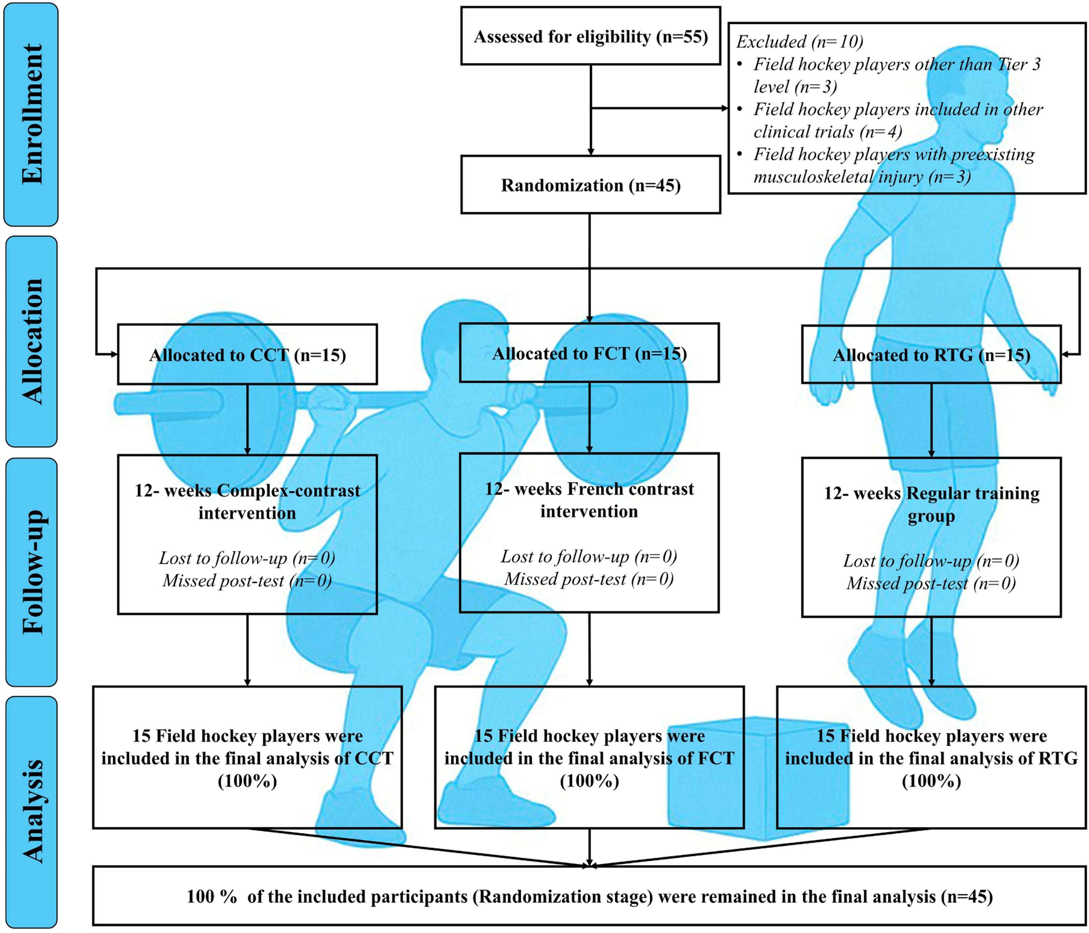 fig0001
