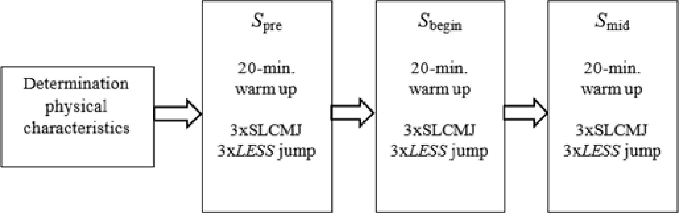 fig0001