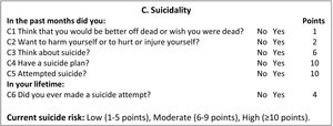 MINI suicidal submodule (MINI Neuropsychiatric Interview, short version).