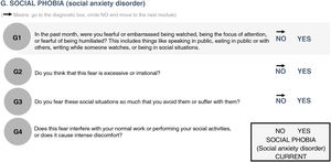 Diagnosis of social phobia using module G of the MINI international neuropsychiatric interview.25