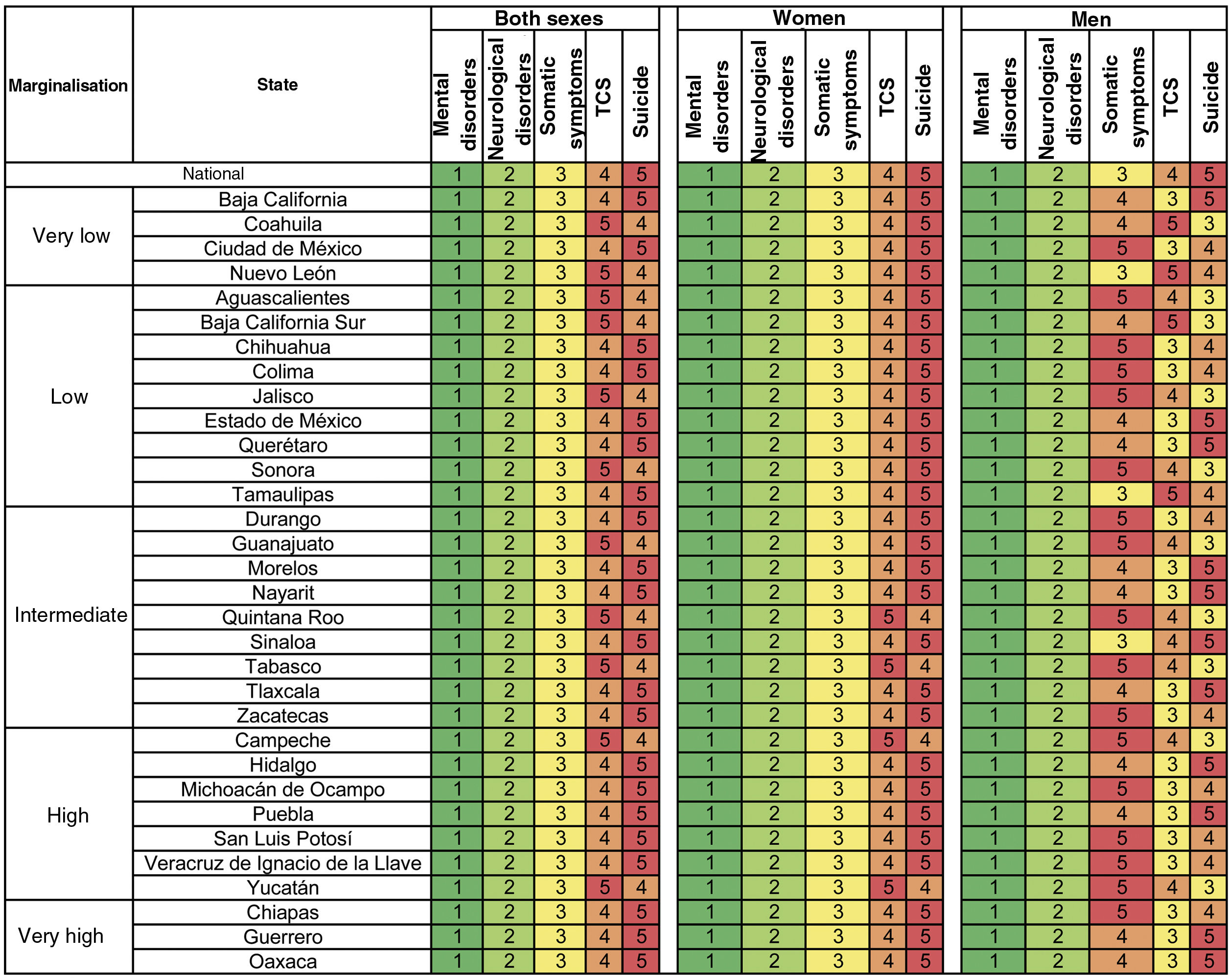 fig0045