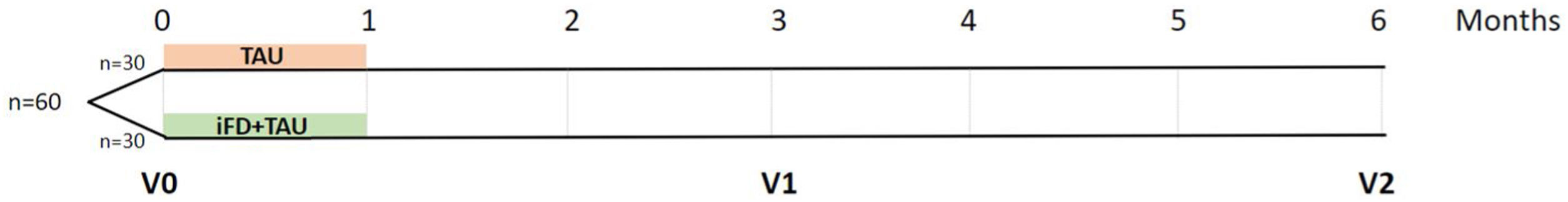 fig0005