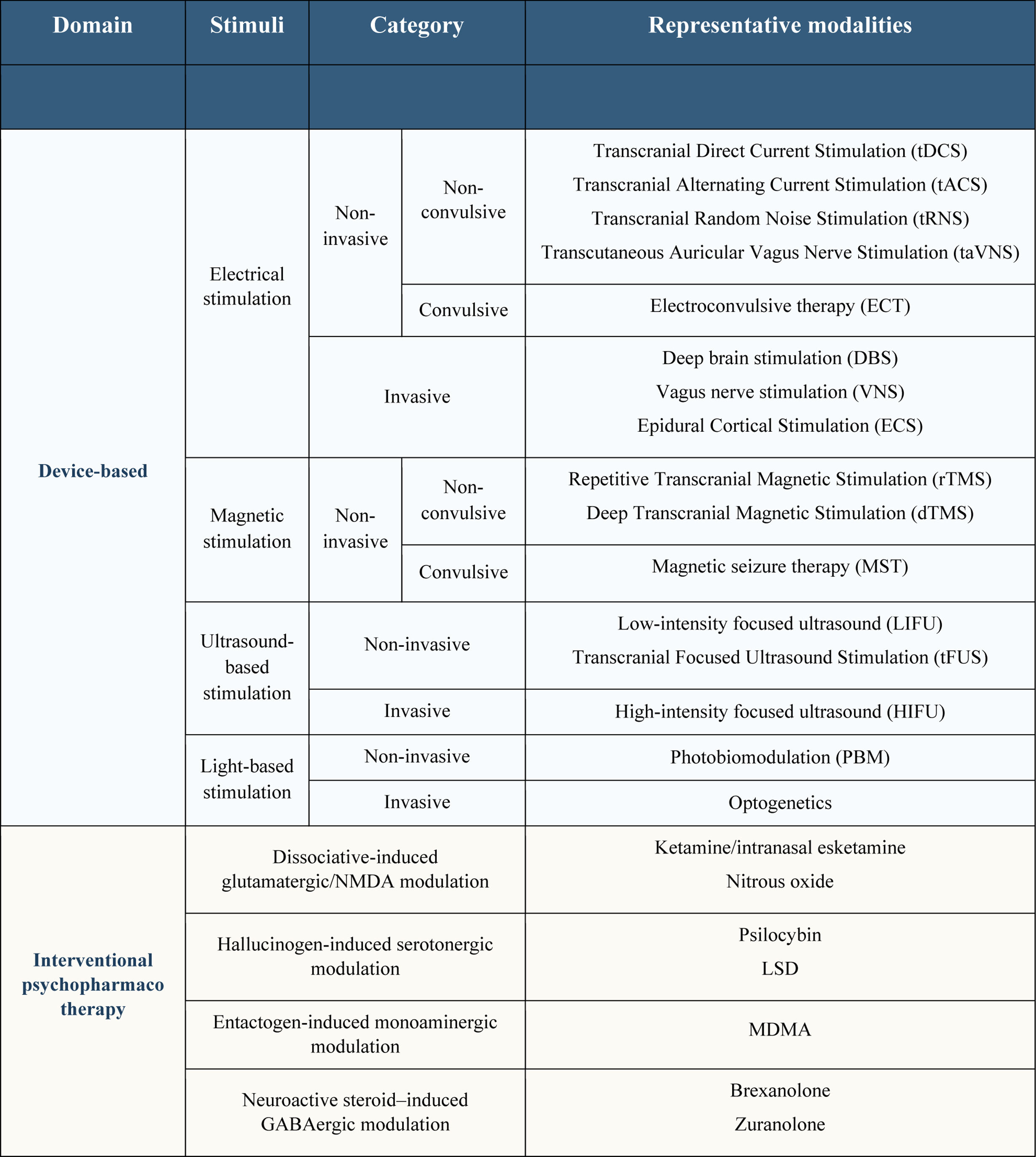 fig0005