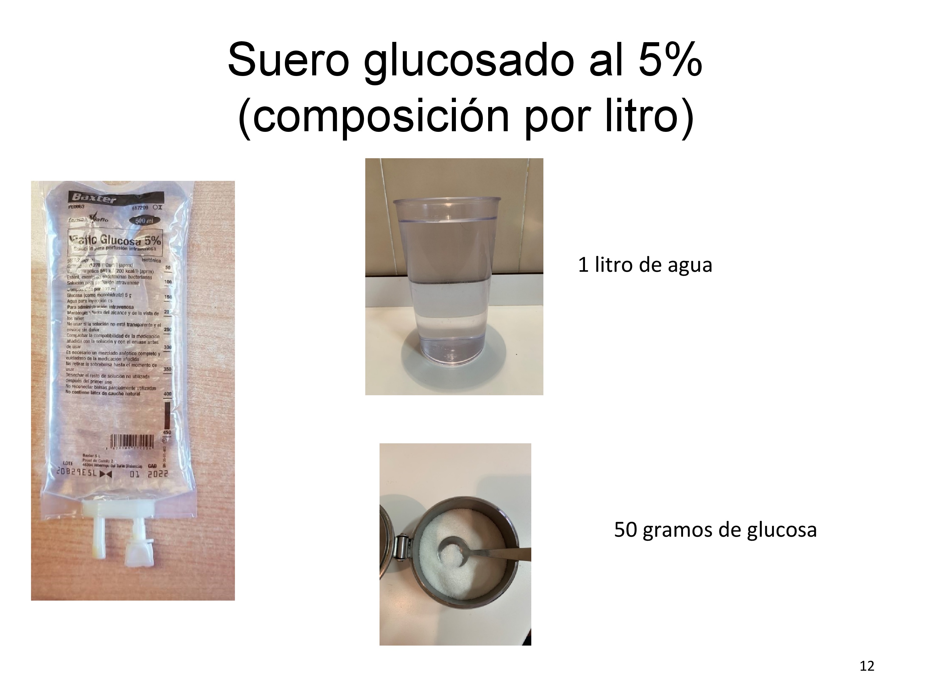 De un modo gráfico se señala la composición del suero glucosado al 5% 