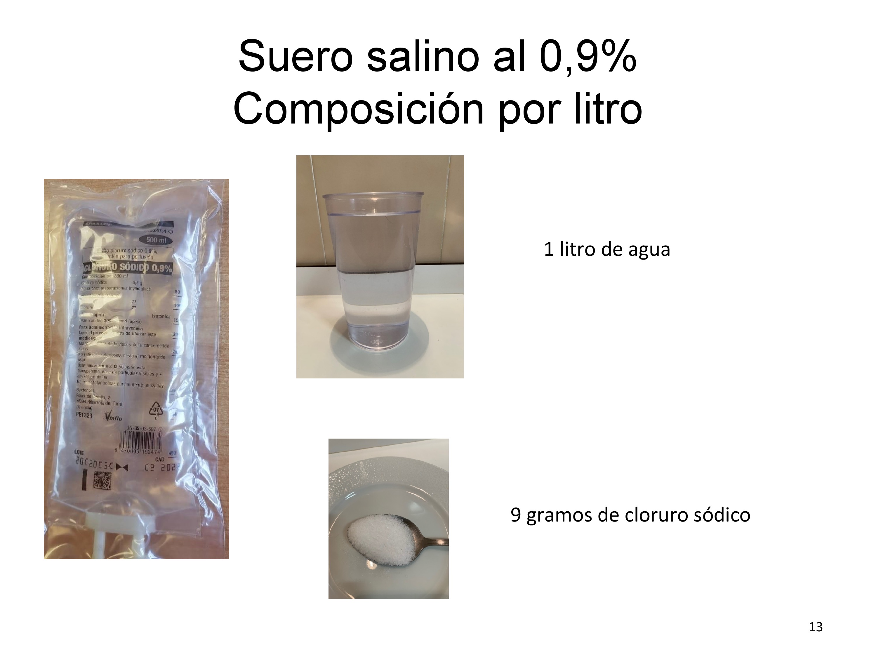 De un modo gráfico se señala la composición del suero salino al 0,9 5% 