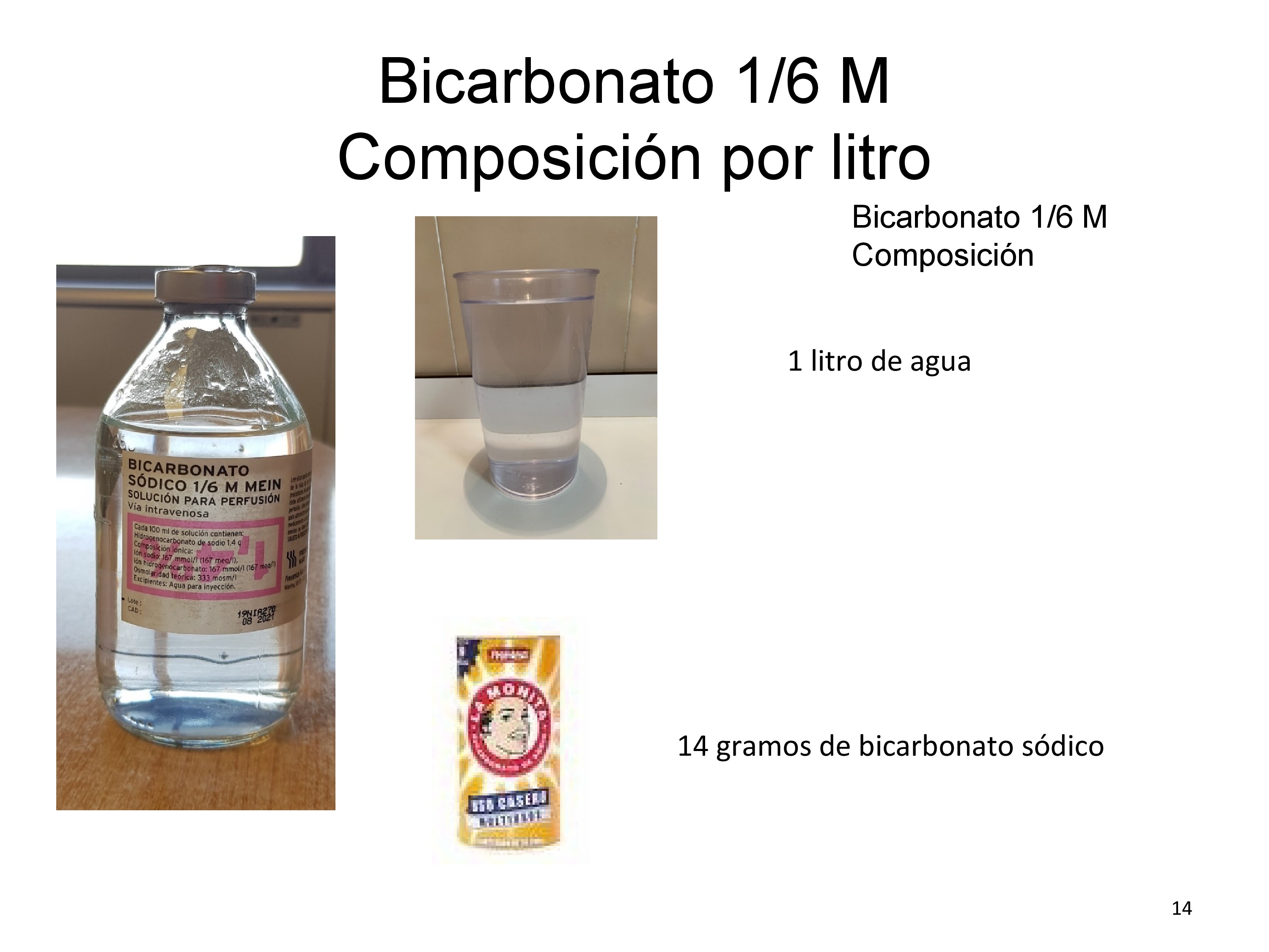De un modo gráfico se señala la composición del suero con bicarbonato 1/6 M